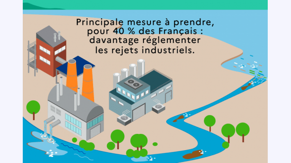 {{Carte présentant la progression du front d'expansion de la chenille processionnaire entre 1969 et 2016}} Présentation des territoires colonisés entre 1969 et 1979, à l'hiver 2005-2006, à l'hiver 2010-2011 et à l'hiver 2015-2016. Arrivées par le Sud-Ouest en 1969, les chenilles processionnaires ont rapidement envahit la Nouvelle-Aquitaine et la frange méditerranéenne durant la première décennie. Depuis, leur progression vers les régions septentrionales est plus lente. Néanmoins, depuis l'hiver 2015-2016, elles ont franchi la Loire pour se retrouver aux portes du bassin parisien. <I>Source~: J.F. Abgrall (Cemagref), URZF – Inrae. Traitement~: Inrae. Fonds cartographiques : OFB, Inrae</I>