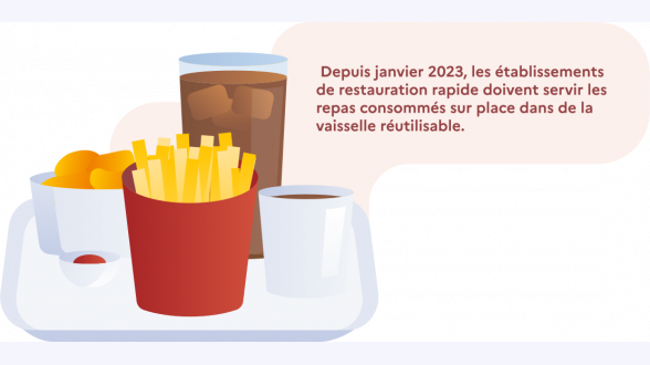 Évolution de l'indicateur de précarité énergétique basé sur le taux d'effort énergétique Année, suivie de l'indicateur brut de précarité énergétique suivi de l'indicateur corrigé de la météo -* 2011 : 11,70 % / 12,9 % -* 2012 : 13,70 % / 13,6 % -* 2013 : 14,49 % / 13,6 % -* 2014 : 11,96 % / 13,2 % -* 2015 : 12,43 % / 13,0 % -* 2016 : 11,76 % / 11,6 % -* 2017 : 11,68 % / 11,9 % -* 2018 : 12,02 % / 12,6 % -* 2019 : 11,44 % / 11,9 % -* 2020 : 10,45 % / 11,55 % -* 2021 : 11,89 % / 11,69 % Note de lecture : en 2021, l'indicateur de précarité énergétique basé sur le taux d'effort énergétique s'élève à 11,9 %. Corrigé de l'effet météo, il est égal à 11,7 %. Champ : France métropolitaine, hors ménages étudiants. Source : CGDD, modèle Prometheus 2023